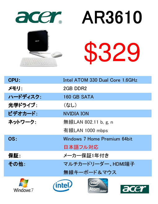 AR3610
