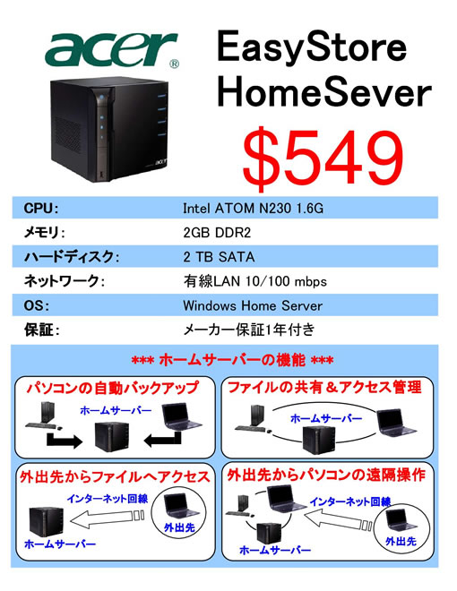 EasyStoreHomeServer